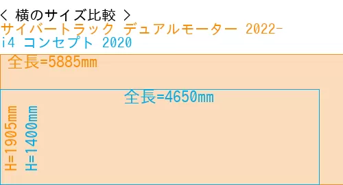 #サイバートラック デュアルモーター 2022- + i4 コンセプト 2020